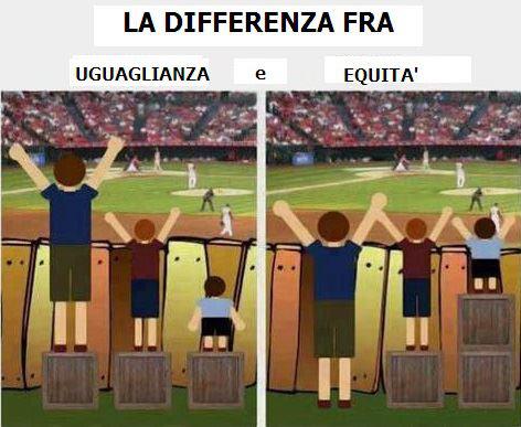 uguaglianza-equita