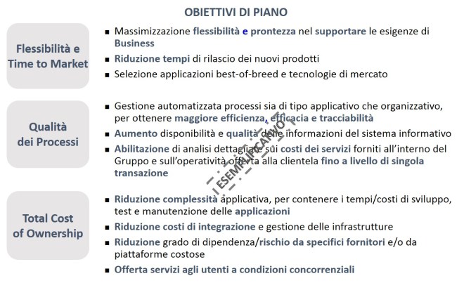 performance 9