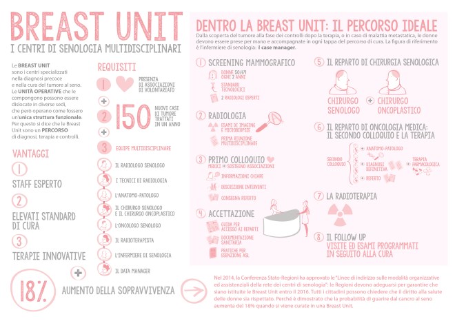 infografica-3