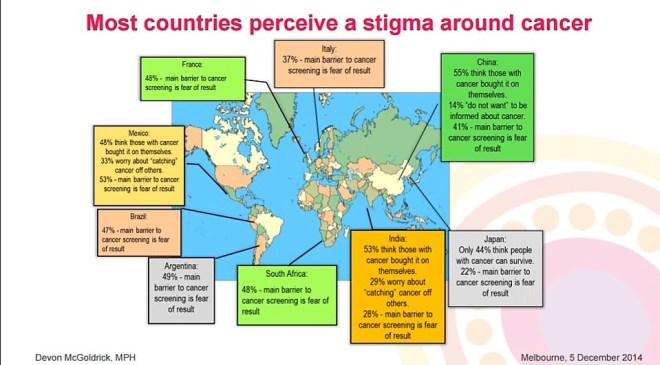 stigma-1