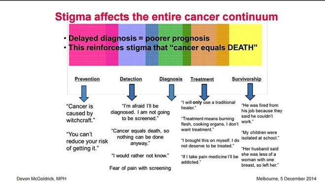 stigma-2