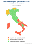 copertura-screening-mamm